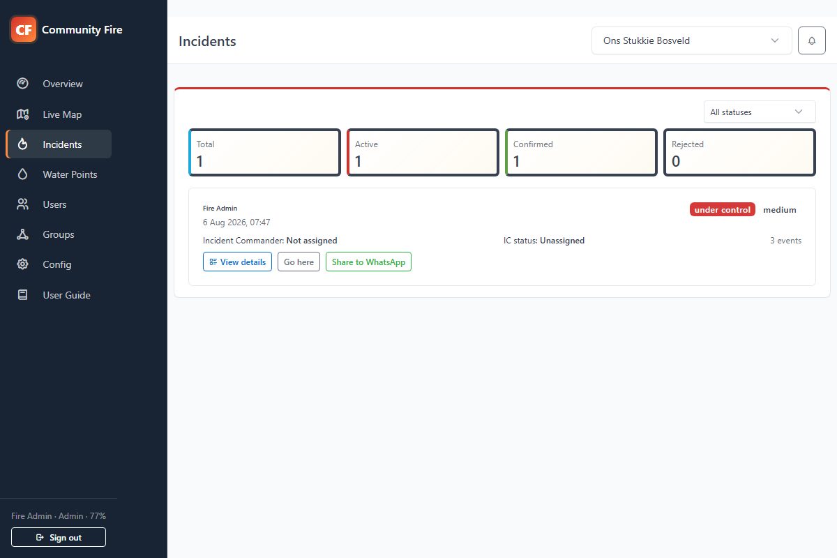 Community Fire incident management screen